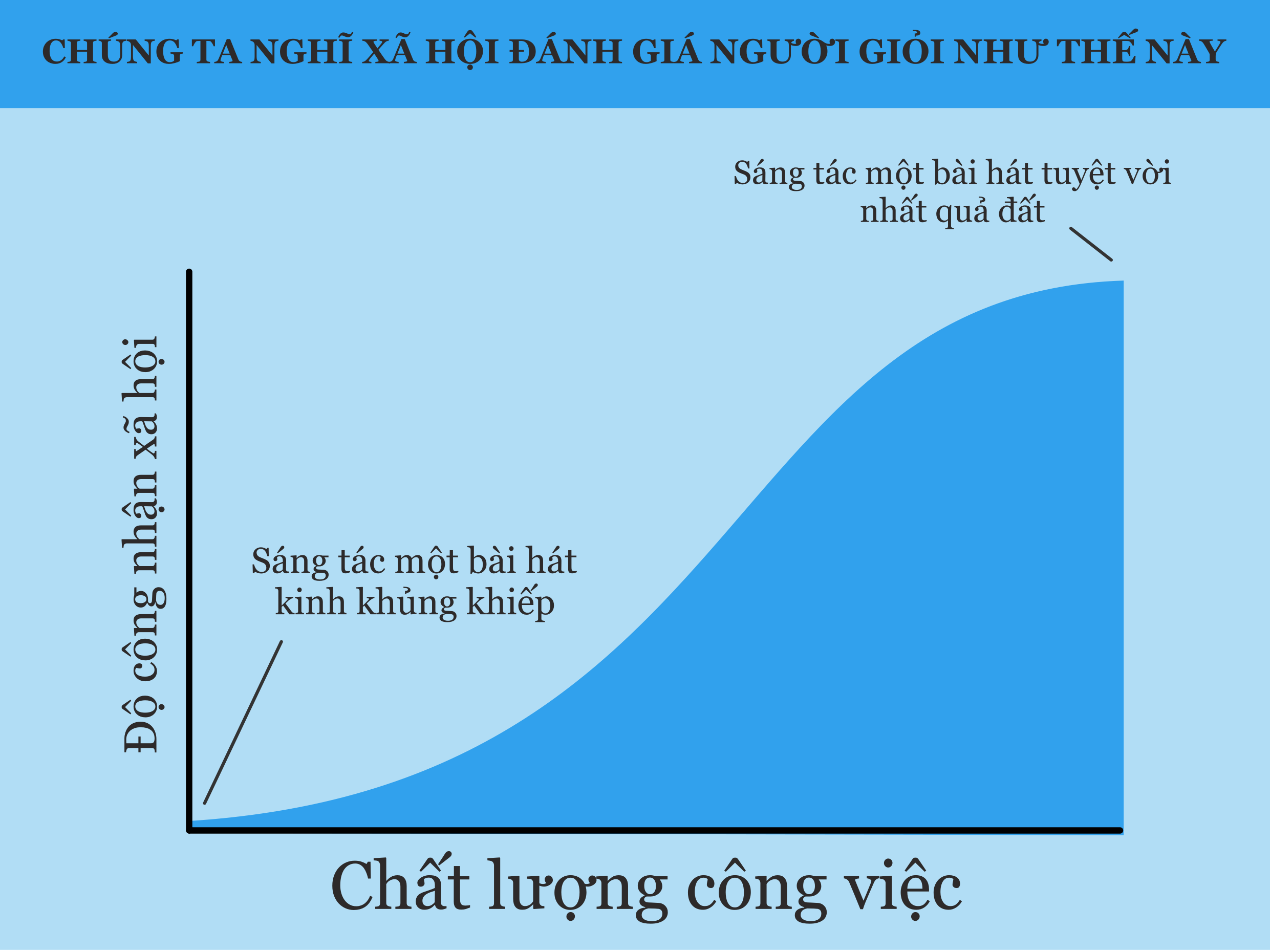 oliver emberton reward