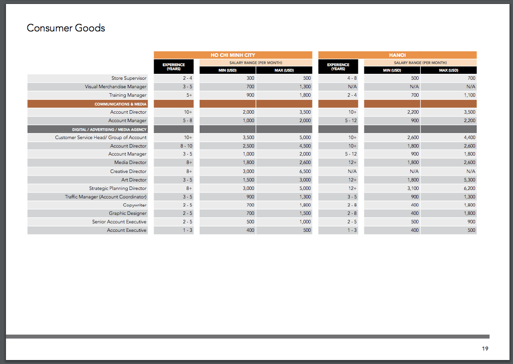 bang-luong-4-anhtuanle