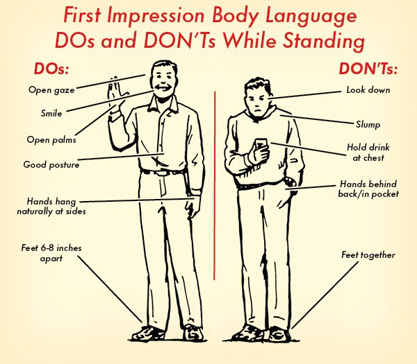 body-language-co-the-mo-anhtuanle.jpg