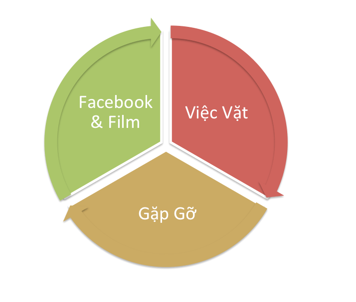 Screen Shot 2018-01-16 at 5.43.58 pm.png