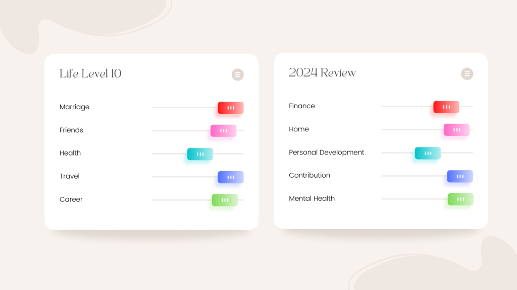 Nhìn lại 2024 của Tuấn Anh và một số công cụ hoạch định kế hoạch&nbsp;2025